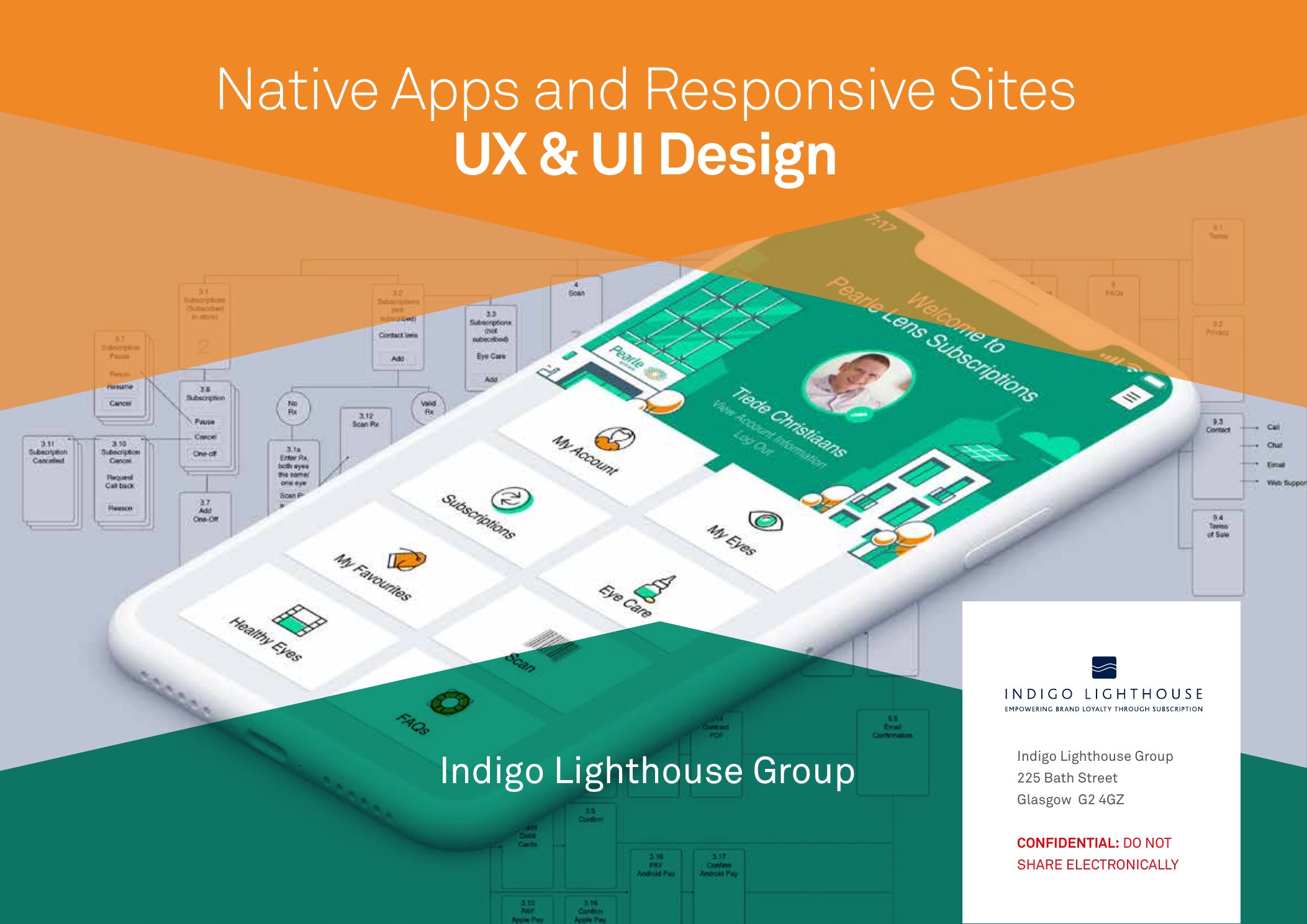 Cover of UX and UI design portfolio